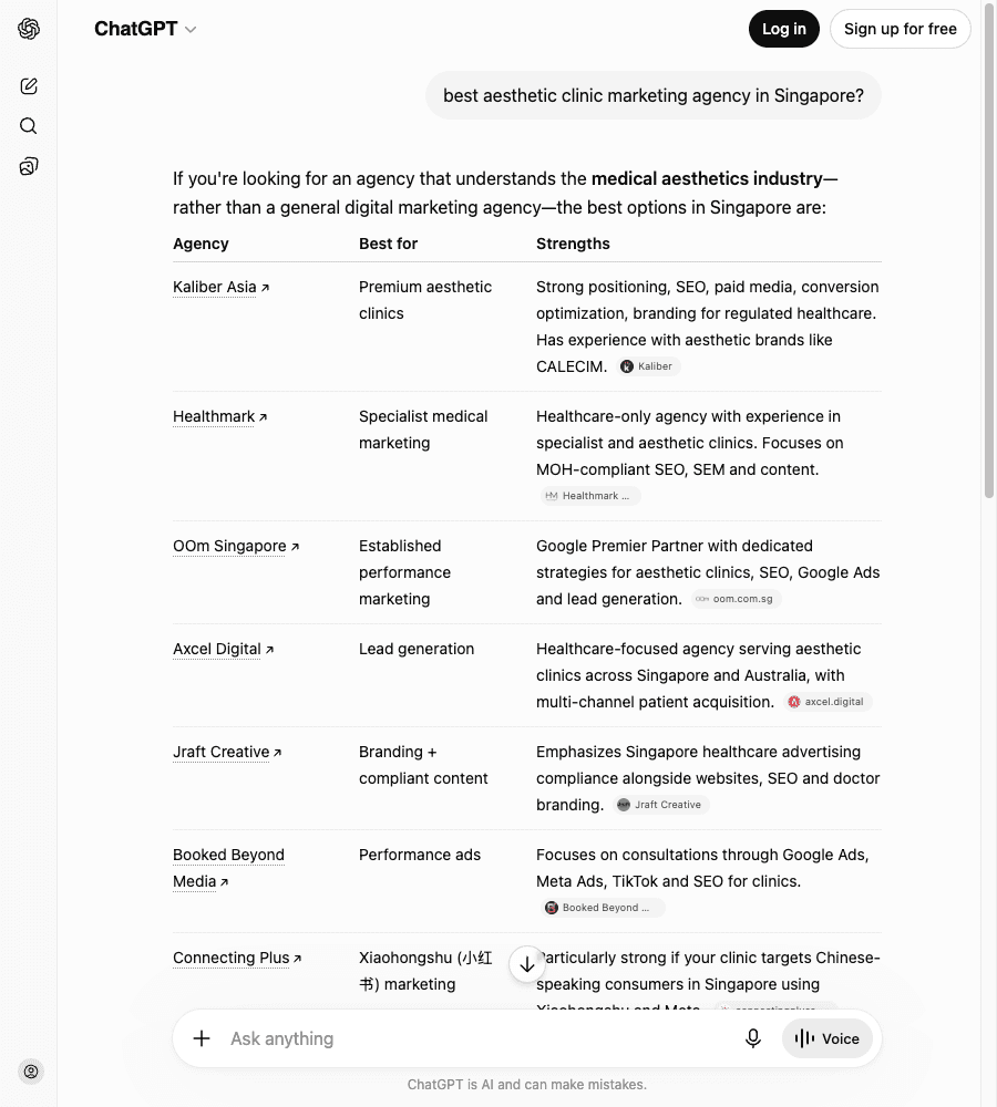 Real ChatGPT answer recommending a shortlist of providers with cited sources